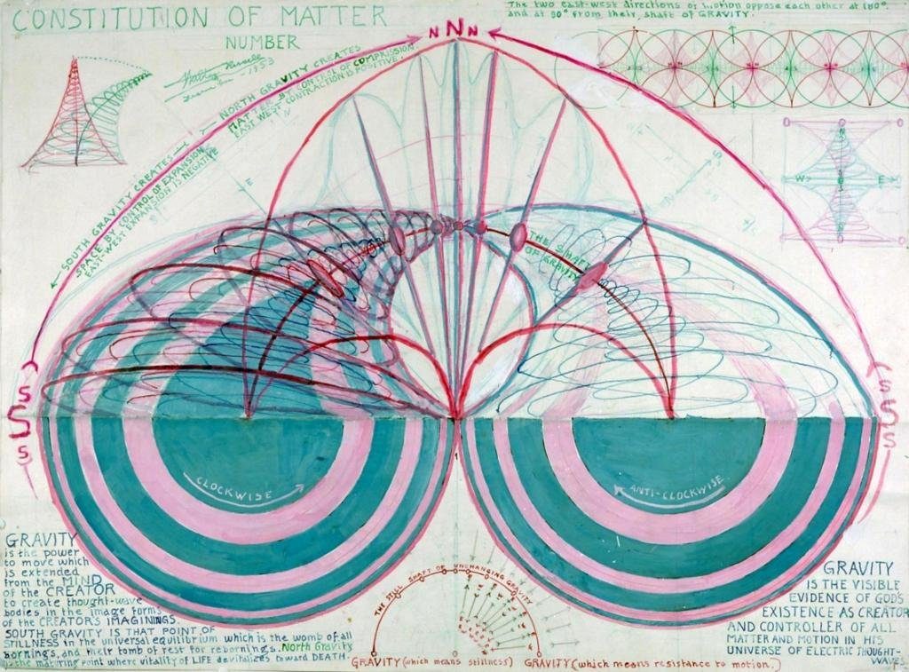 Walter Russell In the Wave lies the Secret of Creation — DOP