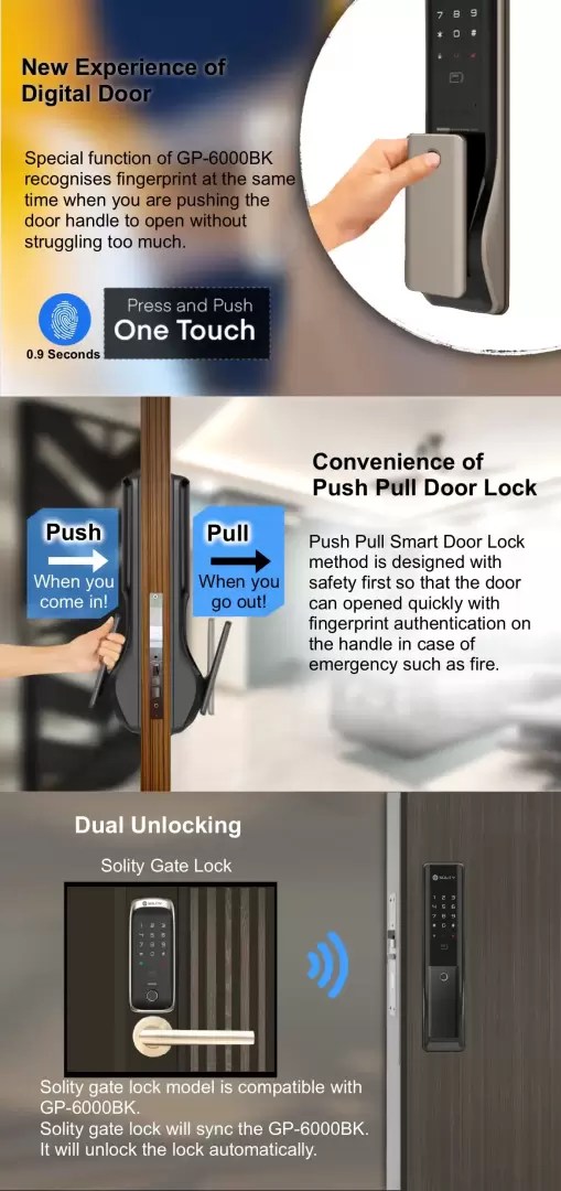 Solity GP6000BK Digital Door Lock Fire Rated Digital Lock DoorVisual
