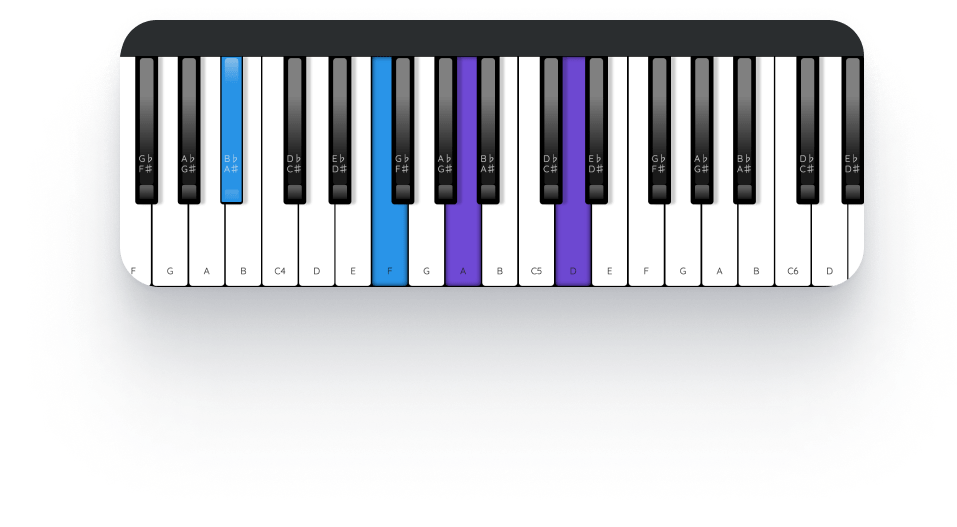 The Studio and more features doozzoo Update