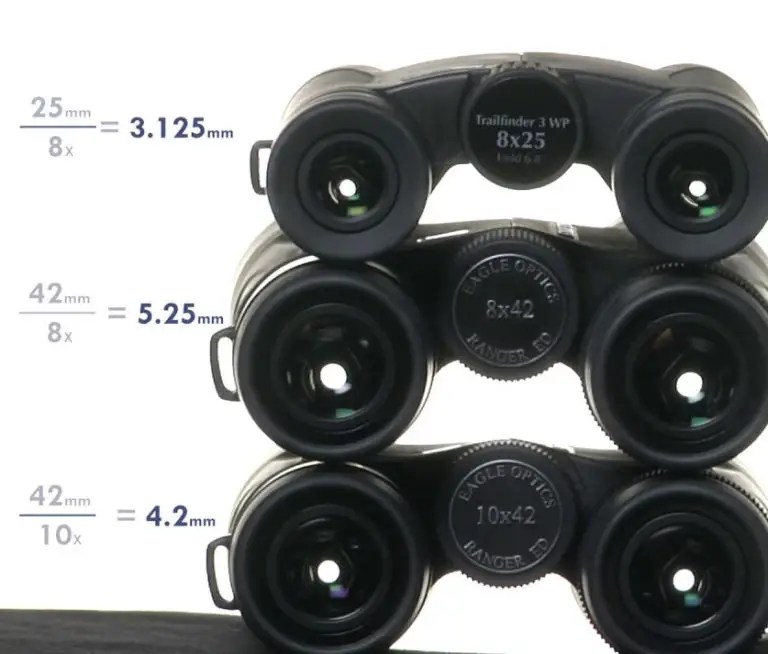 Binoculars 10x50 vs 20x50 Which is