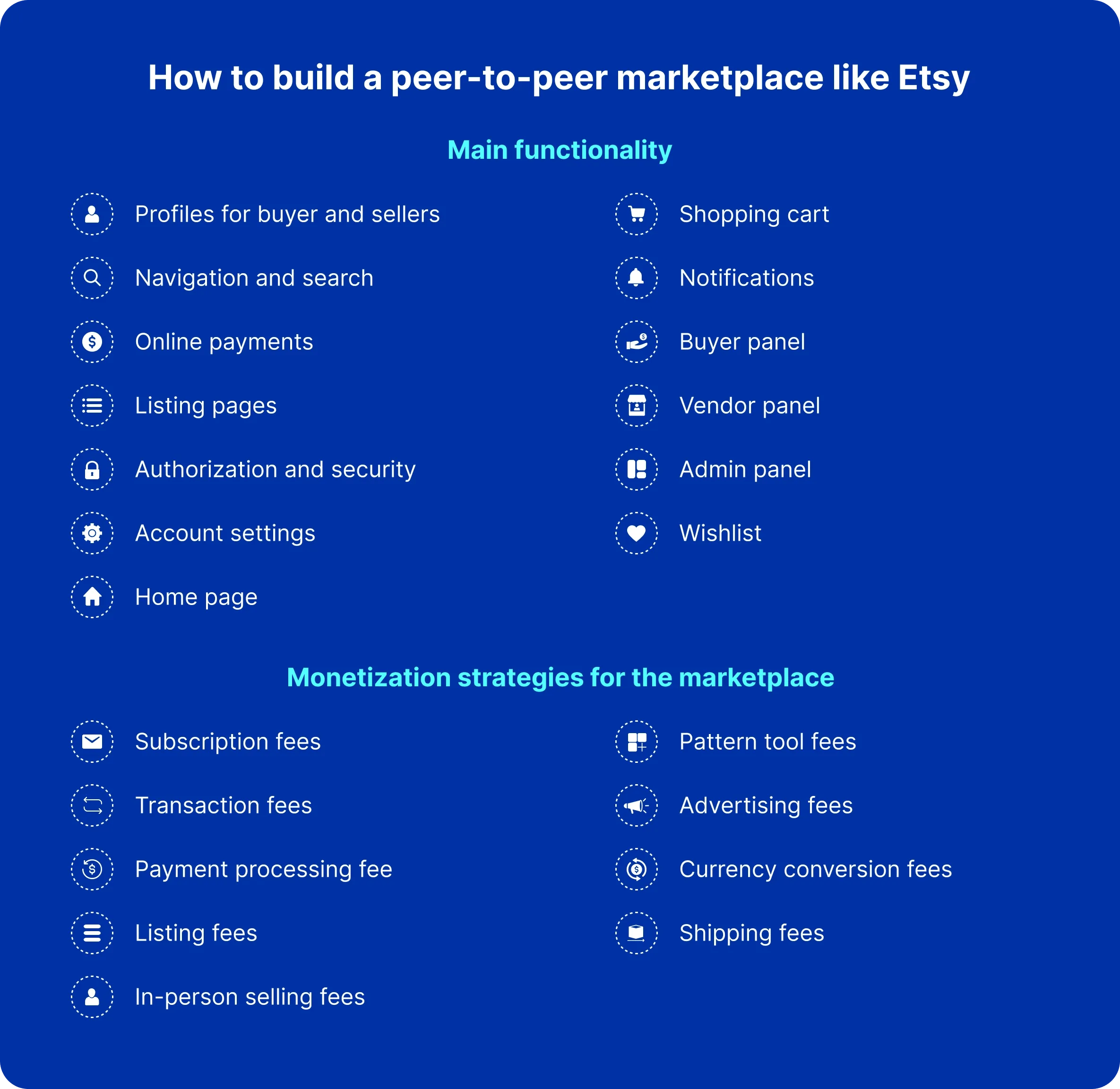 How to Сreate a Marketplace Like Etsy DigitalSuits