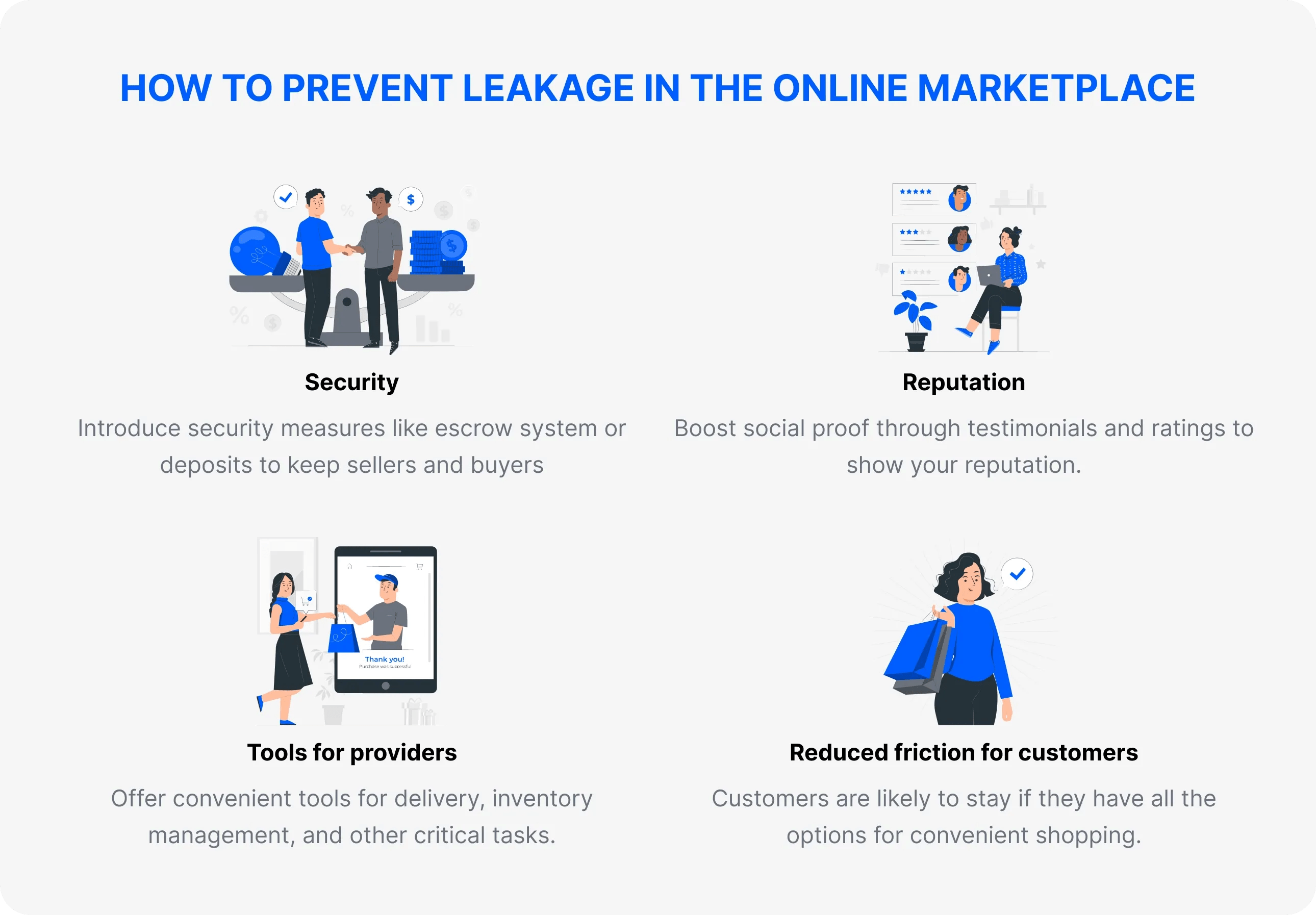 How to Grow an Online Marketplace 10 Tactics DigitalSuits