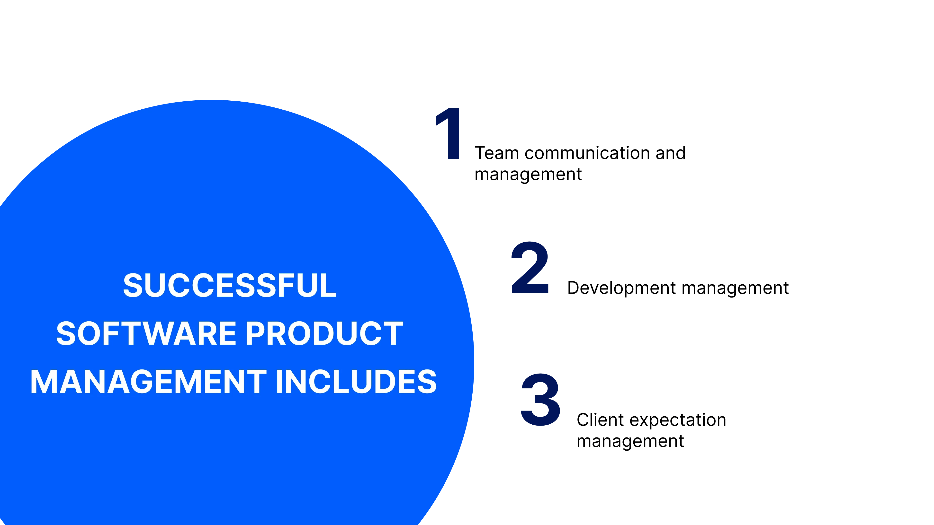 10 Best Practices of Software Product Management for Small and Medium