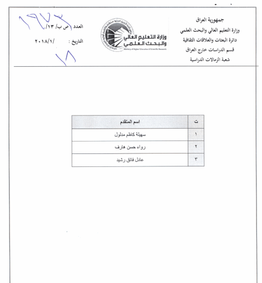 موعد مقابلة المتقدمين للزمالة الممنوحة من قبل المعهد