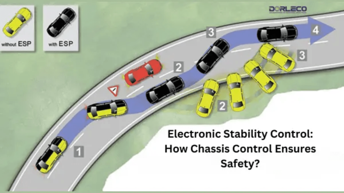 Electronic Stability Control: Chassis Control | Dorleco