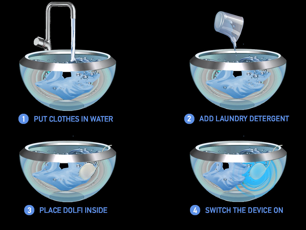 PalmSized Ultrasonic Clothes Washer Designs & Ideas on Dornob