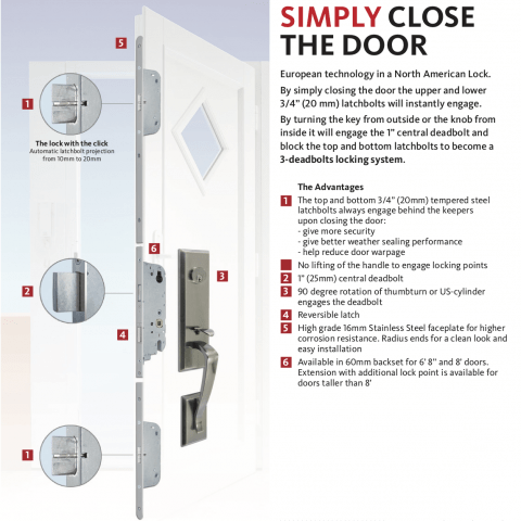 Multipoint Lock Systems: Everything You Need To Know To Keep Your Home