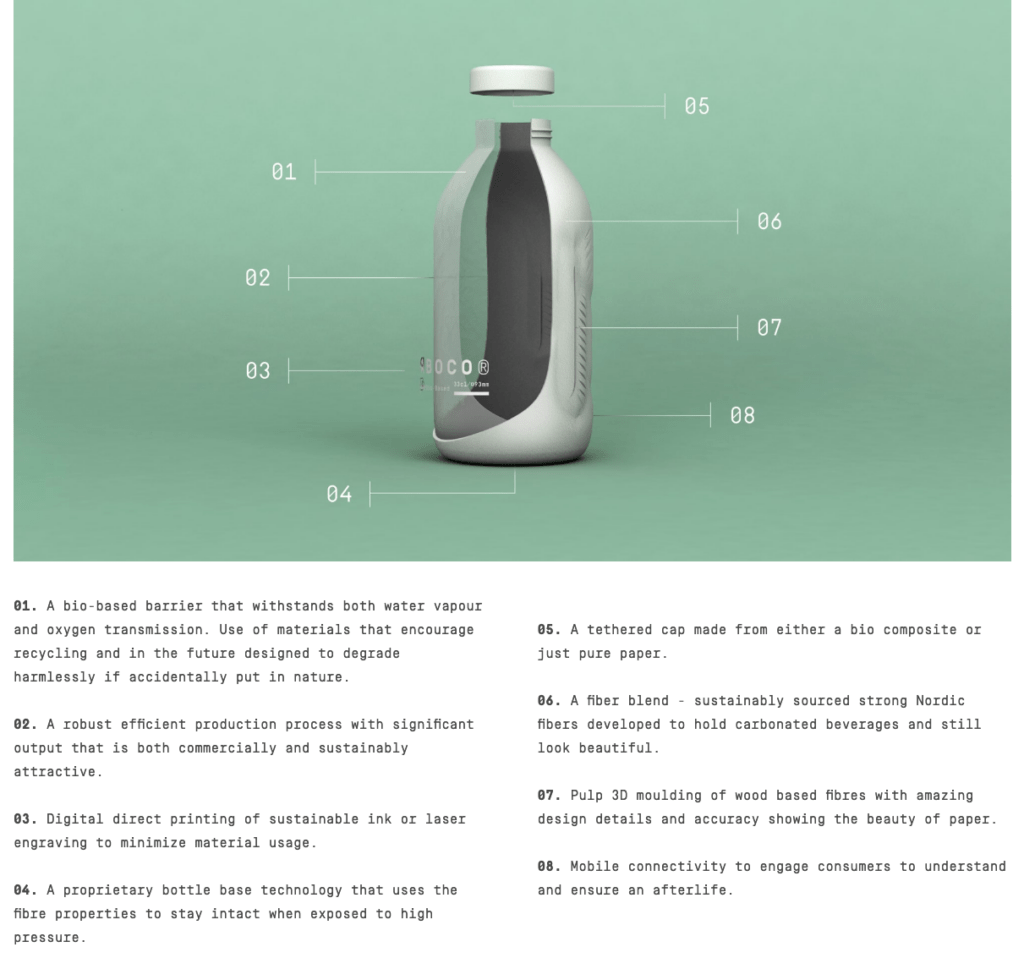 Sustainable Design Coca Cola tries first paper bottle.