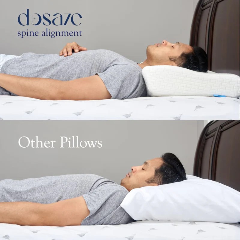 Original Contoured Orthopedic Pillow Dosaze