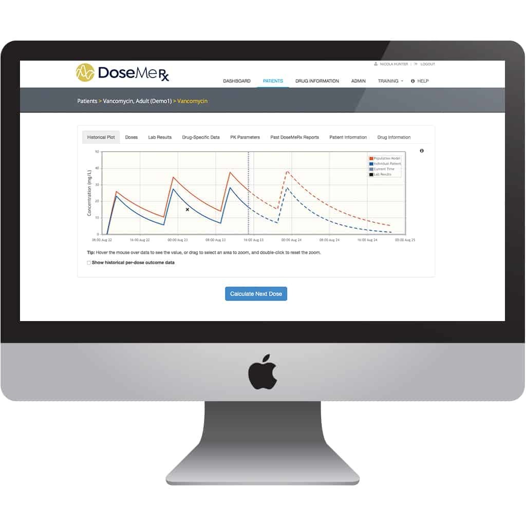 DoseMeRx Platform DoseMeRx DoseMeRx