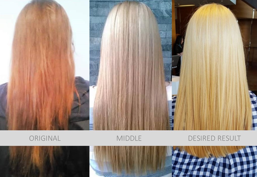 Color Correction Hair BEDECOR
