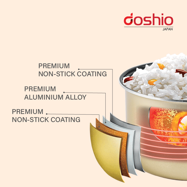 Doshio Low Carb Mini Rice Cooker 1.0L Doshio