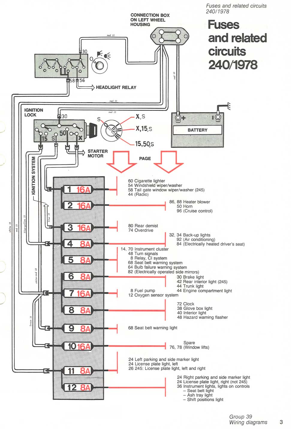 1990 Volvo 240 Fuse Box Diagrams
