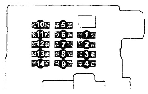 1988 Toyota Van 2WD (passenger) Fuse Box Diagrams