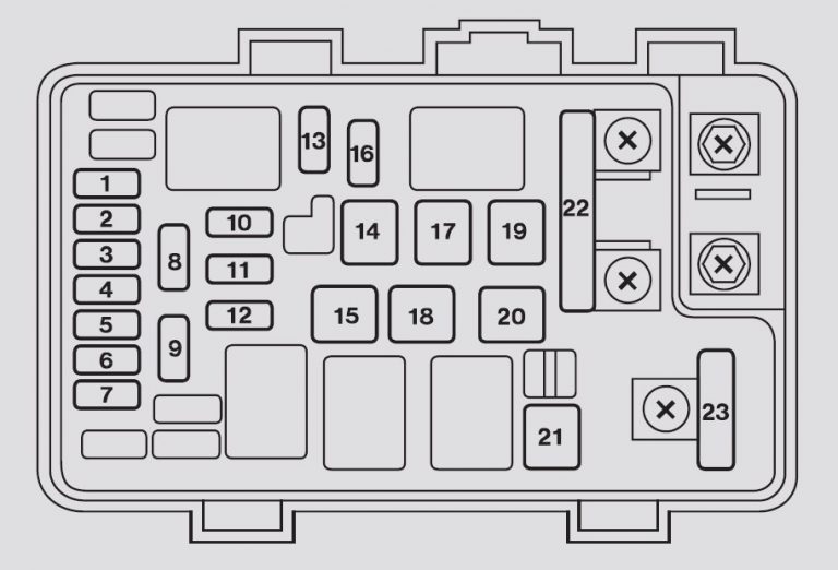 2017 Acura NSX Hybrid Fuse Box Diagrams