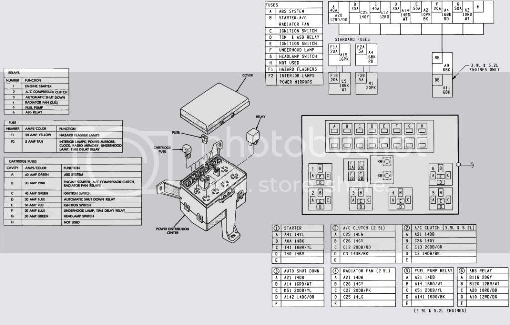 1989 Dodge Daytona Fuse Box Diagrams