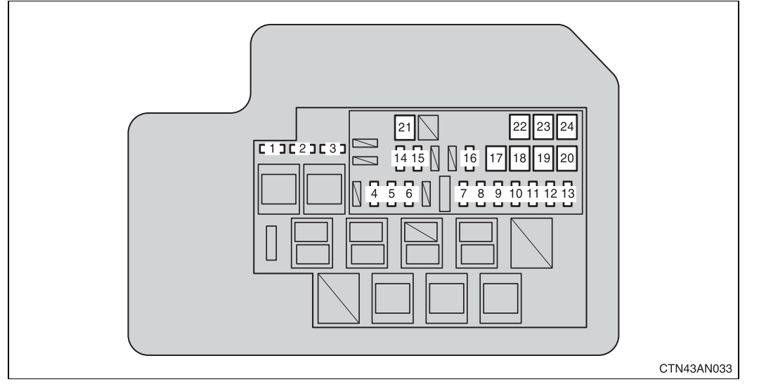 2012 Toyota RAV4 2WD Fuse Box Diagrams