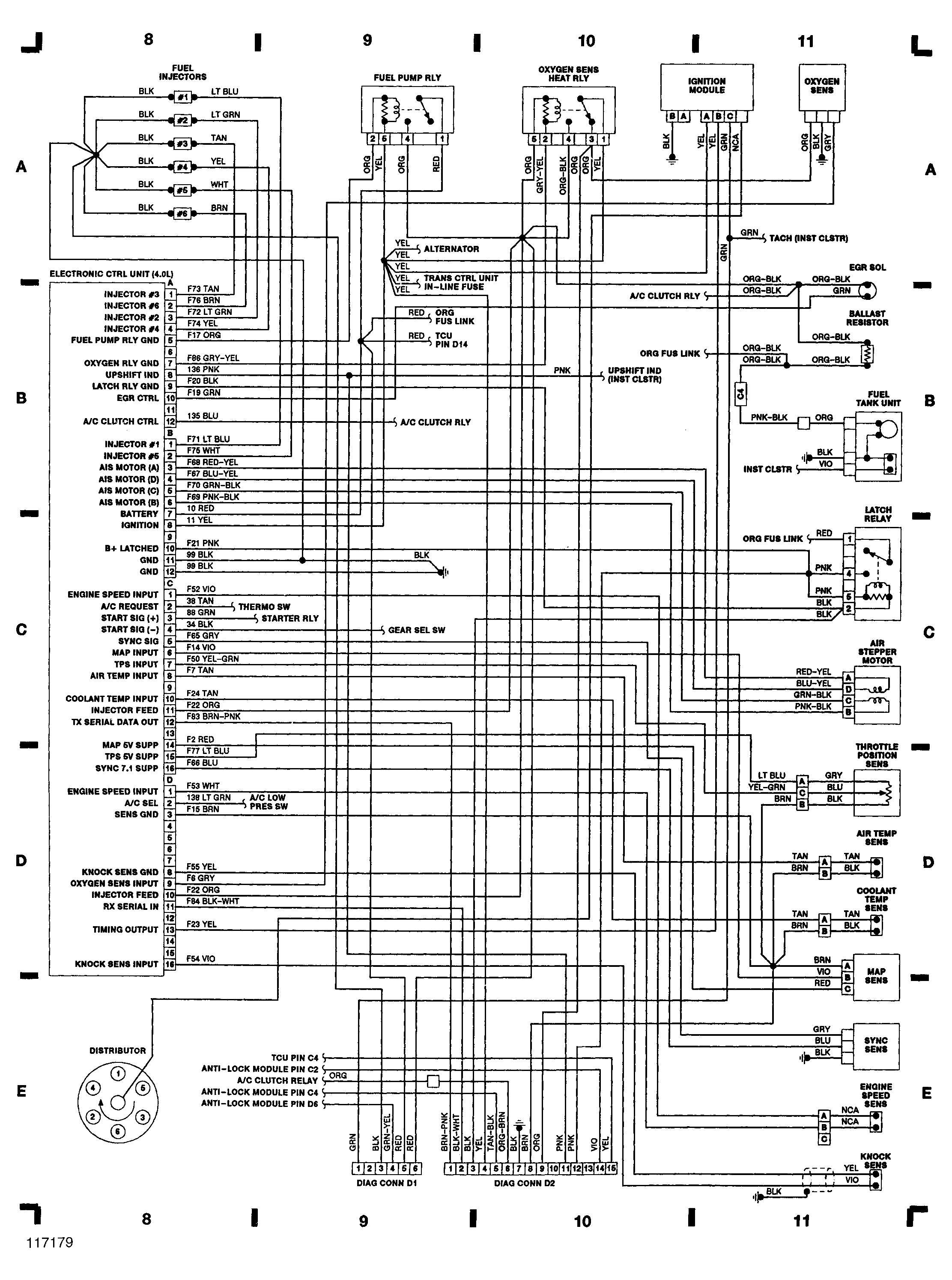 1989 Jeep Wrangler 4WD Fuse Box Diagrams