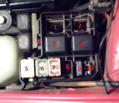 1992 Geo Metro LSI Fuse Box Diagrams