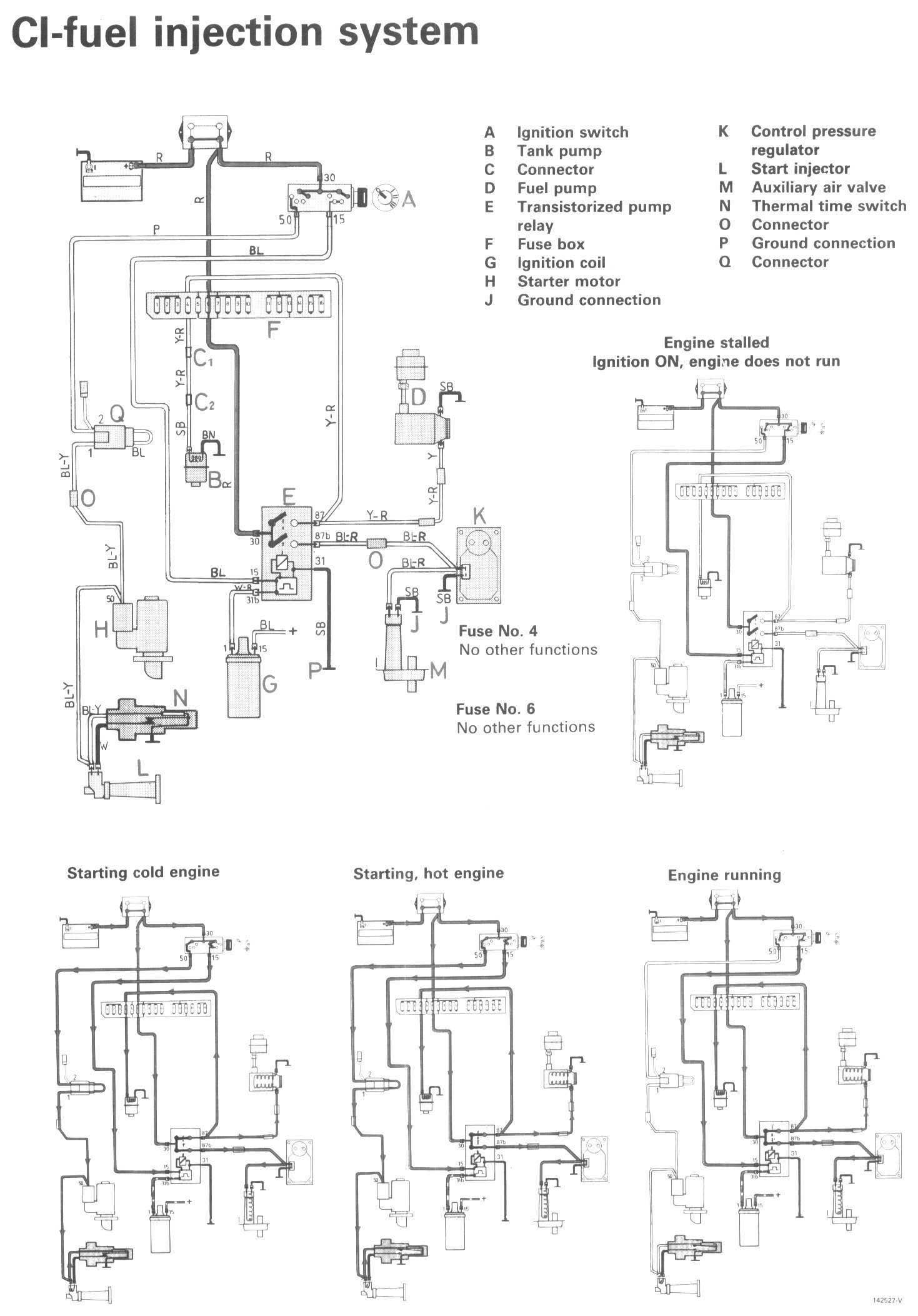 1990 Volvo 240 Fuse Box Diagrams