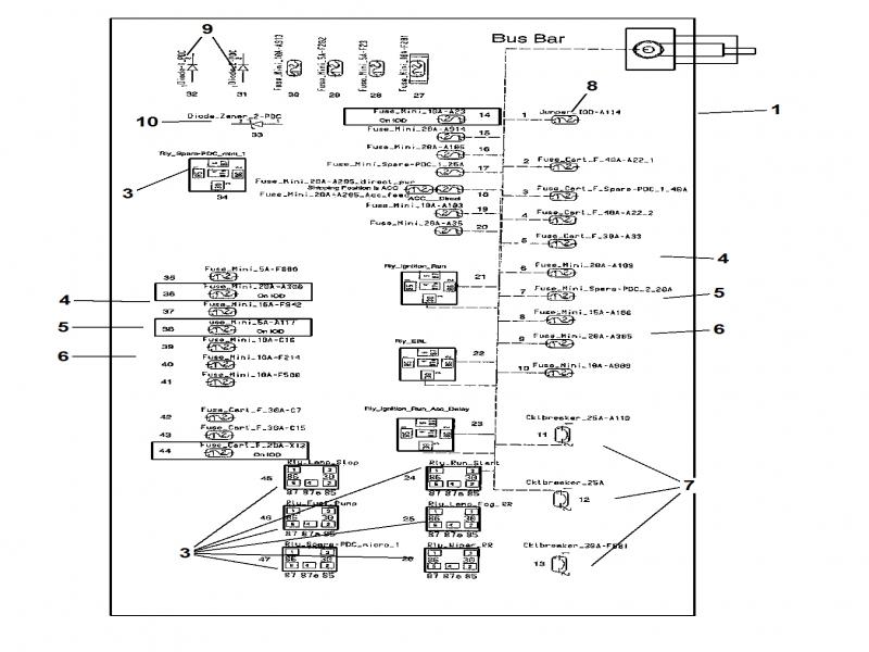 2006 Dodge Charger Fuse Box Diagrams