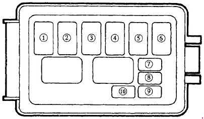 1990 Mazda MX-5 Miata Fuse Box Diagrams