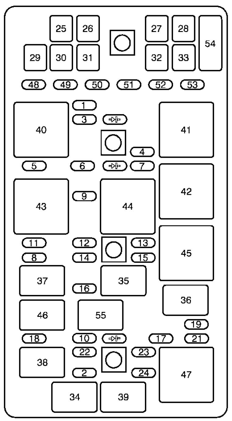 2006 Cadillac Armored DTS Fuse Box Diagrams