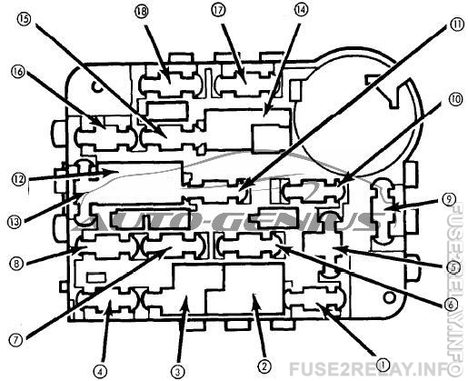 1984 Ford Tempo Fuse Box Diagrams