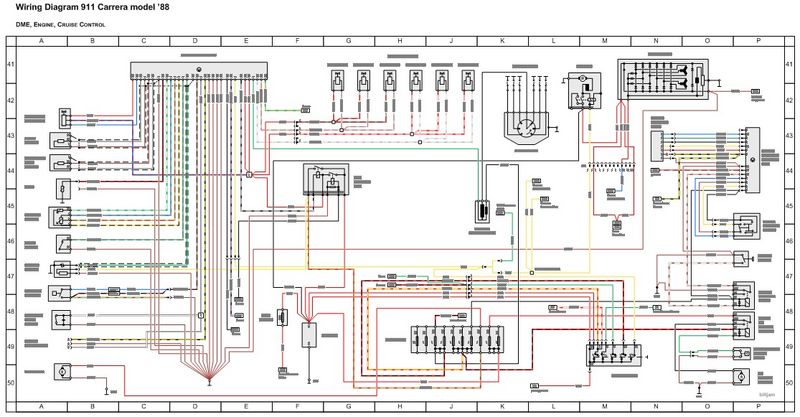 2022 Porsche 911 Carrera 4S Cabriolet Fuse Box Diagrams