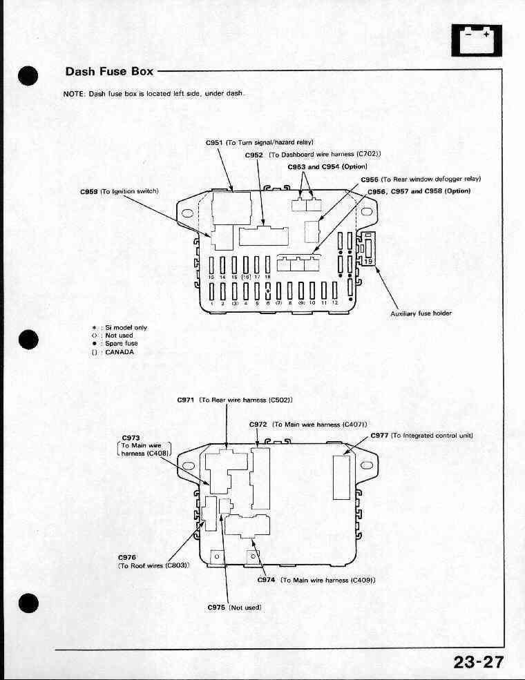 1990 Honda Civic CRX Fuse Box Diagrams