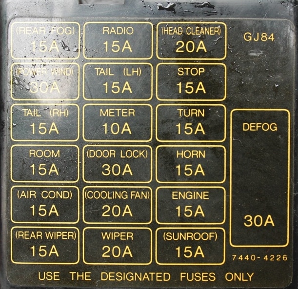 1988 Mazda RX-7 Fuse Box Diagrams