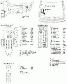 2019 Toyota Corolla Fuse Box Diagrams