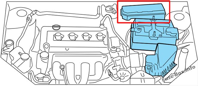 2008 Ford Focus Fuse Box Diagrams