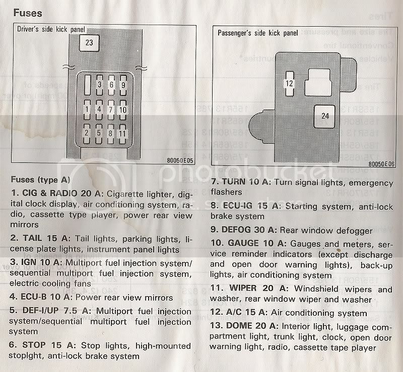 1993 Toyota Celica Fuse Box Diagrams
