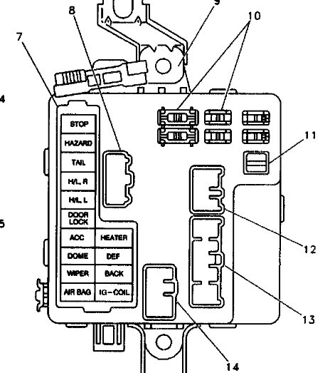 1993 Geo Prizm Fuse Box Diagrams