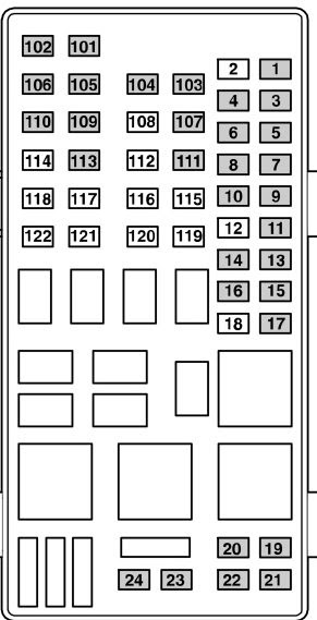 1991 Alfa Romeo Spider Fuse Box Diagrams