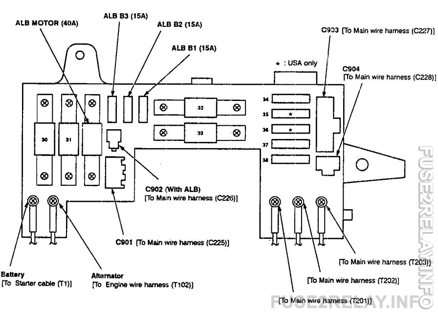 1990 Isuzu Trooper Fuse Box Diagrams
