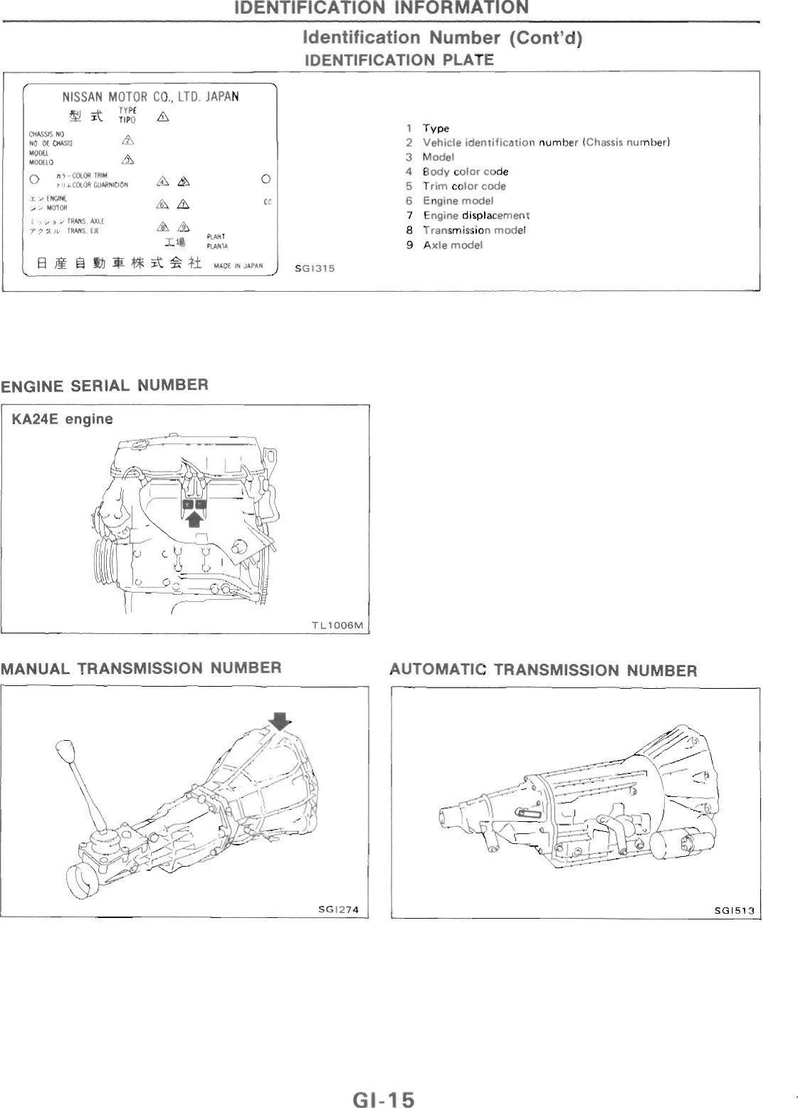 1989 Nissan 240SX Fuse Box Diagrams