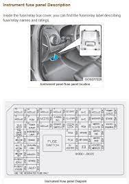 2022 Hyundai Kona Awd Fuse Box Diagrams and Relay Locations