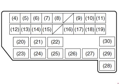 2009 Suzuki Equator 4WD Fuse Box Diagrams