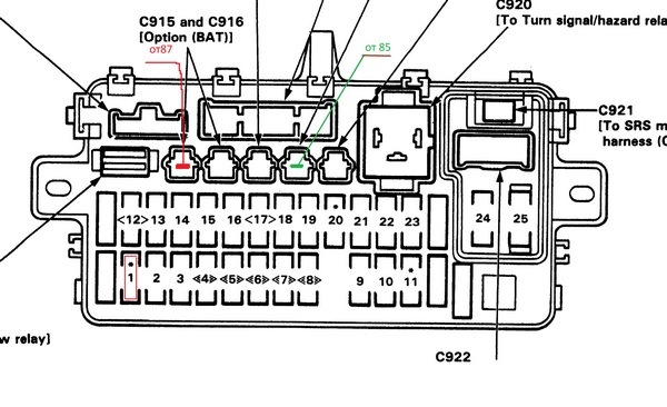 1991 Honda Civic CRX Fuse Box Diagrams