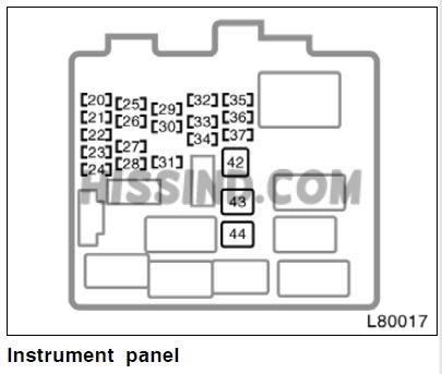 1988 Toyota Camry Wagon Fuse Box Diagrams