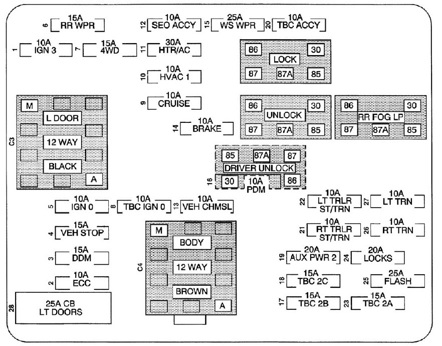 1991 Cadillac Seville Fuse Box Diagrams