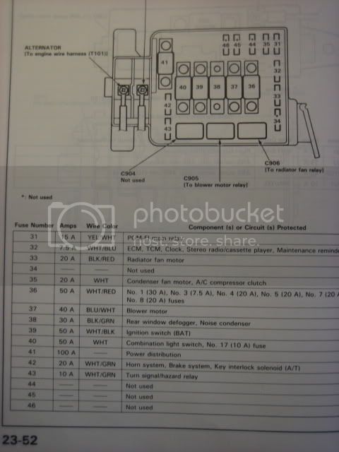 1994 Acura NSX Fuse Box Diagrams