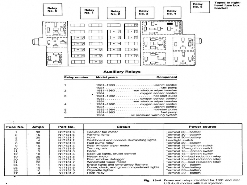 2013 Volkswagen GTI Fuse Box Diagrams