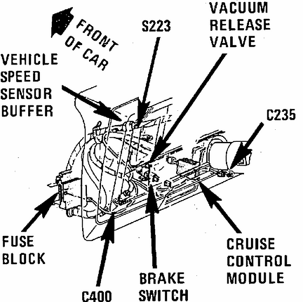 1989 Chevrolet Camaro Fuse Box Diagrams