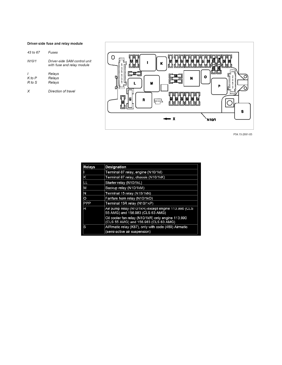 2007 Mercedes-Benz CLS550 Fuse Box Diagrams