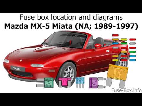 1990 Mazda MX-5 Miata Fuse Box Diagrams