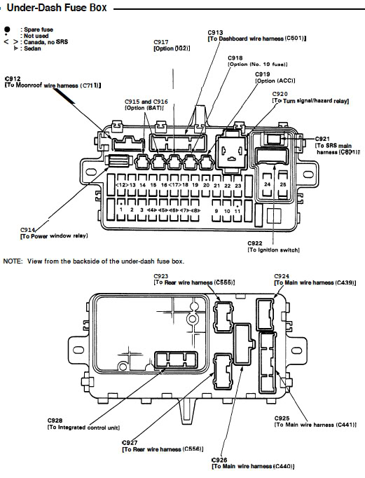 2020 Honda Civic 2Dr Fuse Box Diagrams