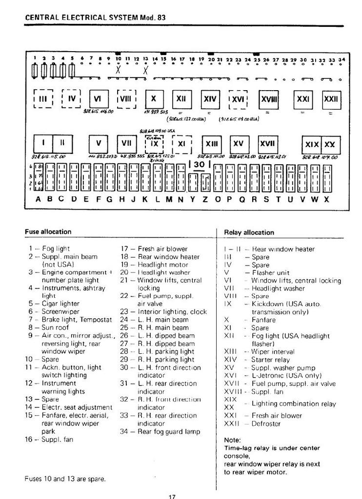 1991 Porsche 928 S4 Fuse Box Diagrams
